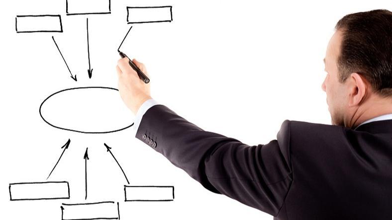 活动策划的三种手段:玩法、传播和裂变